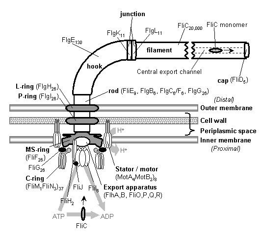 http://www.talkdesign.org/faqs/img/fig2.gif